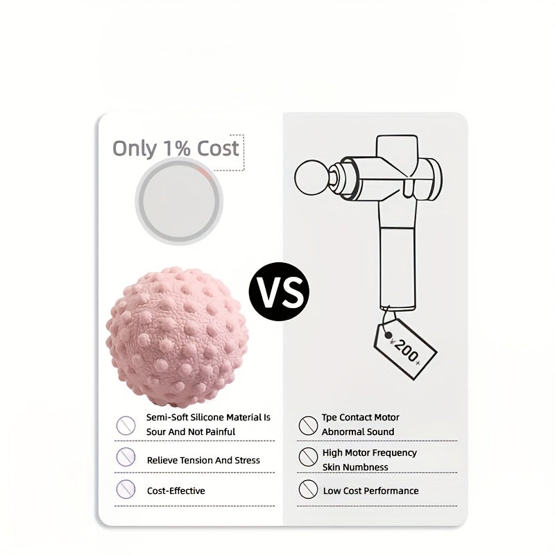 फेसिया बल, उठेको बिन्दु मसाज बल, TPR योग बल, कम्मर पछाडि, खुट्टा मसाज बल, घर जिमको लागि उपयुक्त