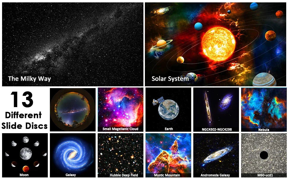 शयनकक्ष १३ फिल्म डिस्कको लागि ग्यालेक्सी प्रोजेक्टर HD छवि स्टार प्रोजेक्टर नाइट लाइट ३६०° घुमाउने बालबालिकाको प्लानेटेरियम प्रोजेक्टर