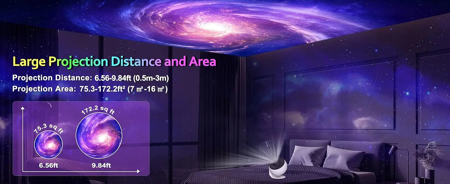 शयनकक्ष १३ फिल्म डिस्कको लागि ग्यालेक्सी प्रोजेक्टर HD छवि स्टार प्रोजेक्टर नाइट लाइट ३६०° घुमाउने बालबालिकाको प्लानेटेरियम प्रोजेक्टर