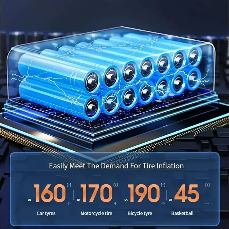 १ पिस वायरलेस कार एयर कम्प्रेसर एयर पम्प इलेक्ट्रिक टायर इन्फ्लेटर पम्प मोटरसाइकल साइकल डुङ्गा अटो टायर बलहरू इन्फ्लेटेबलको लागि