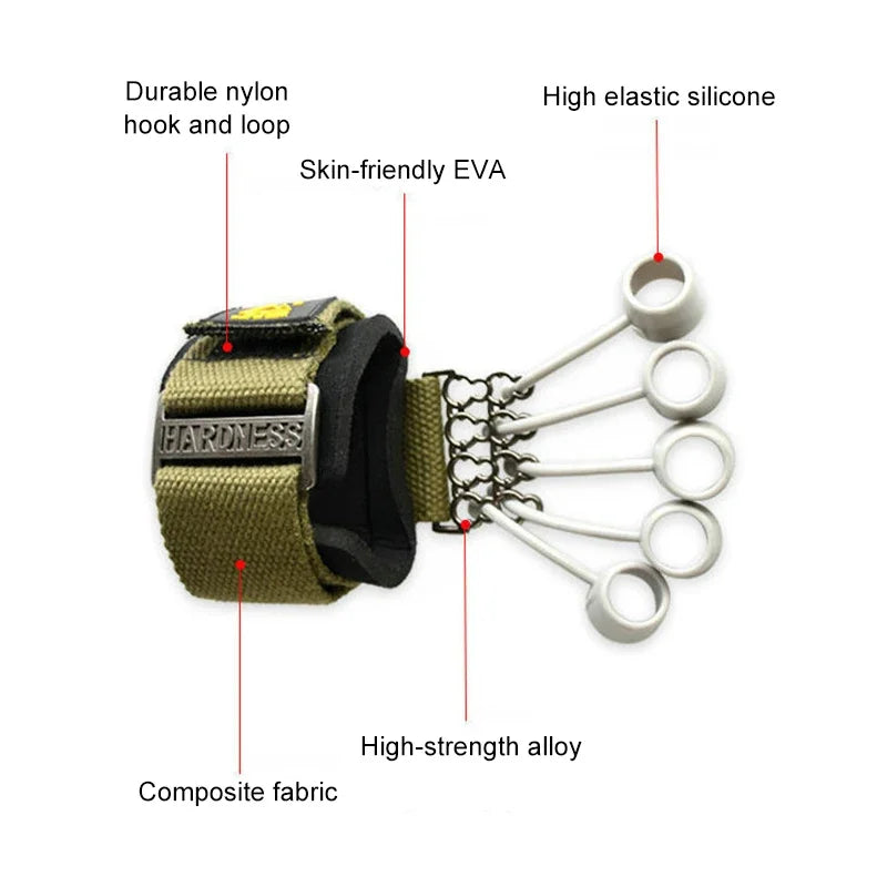 औंला फ्लेक्सन एक्सटेन्सन ट्रेनर २०/४०/६०/७५ पाउण्ड फिटनेस स्पोर्ट्स औंला स्ट्रेन्थ एक्सरसाइजर हात पुनर्वास प्रशिक्षण उपकरण