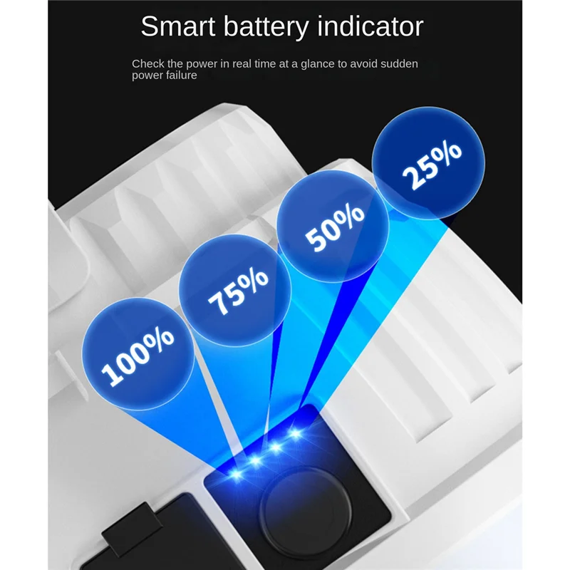 B50B-505A क्याम्पिङ लाइट आउटडोर क्याम्पिङ लाइट रिचार्जेबल टेन्ट लाइट इमर्जेन्सी एलईडी बल्ब
