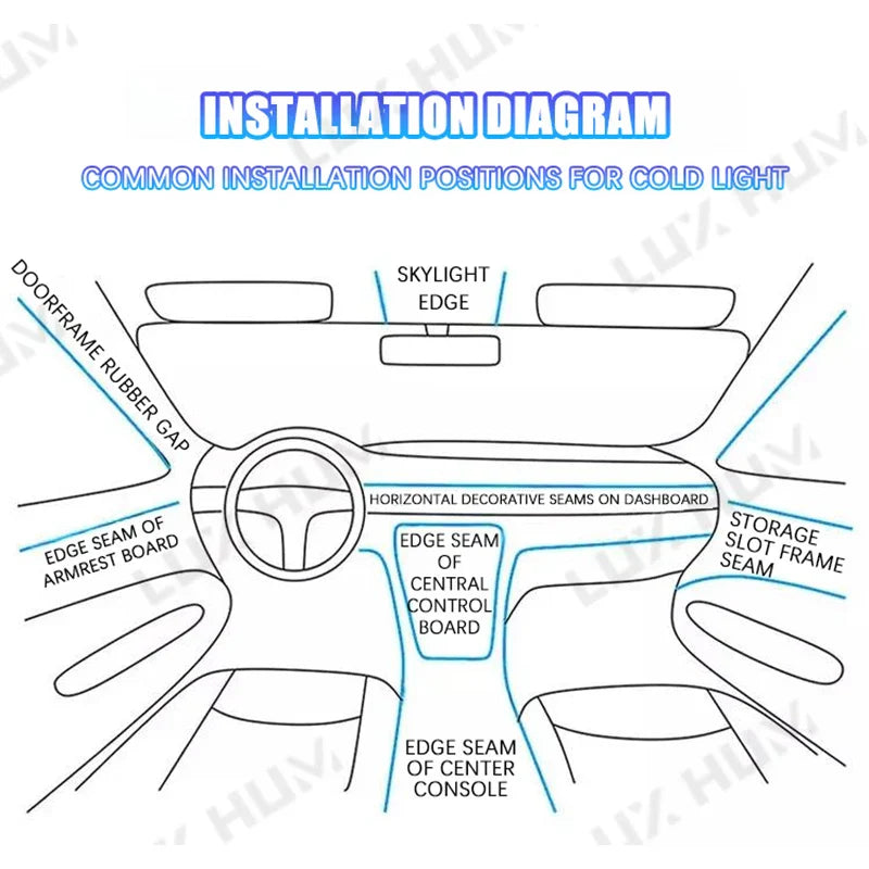 ५ मिटर कारको भित्री भागको एम्बियन्ट लाइट USB/चुरोट लाइटर लचिलो वायुमण्डल एलईडी लाइट स्ट्रिप युनिभर्सल सिंगल-कलर अटो नियोन ल्याम्प
