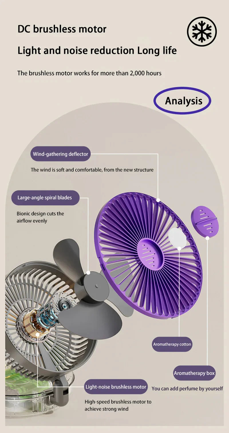 इलेक्ट्रिक फ्यान ३ इन १ रिचार्जेबल सानो फोल्डिंग साइकल डेस्कटप भित्तामा माउन्ट गरिएको सानो फ्यान छात्रावास शौचालय चिसो हावा गर्मी पंखा