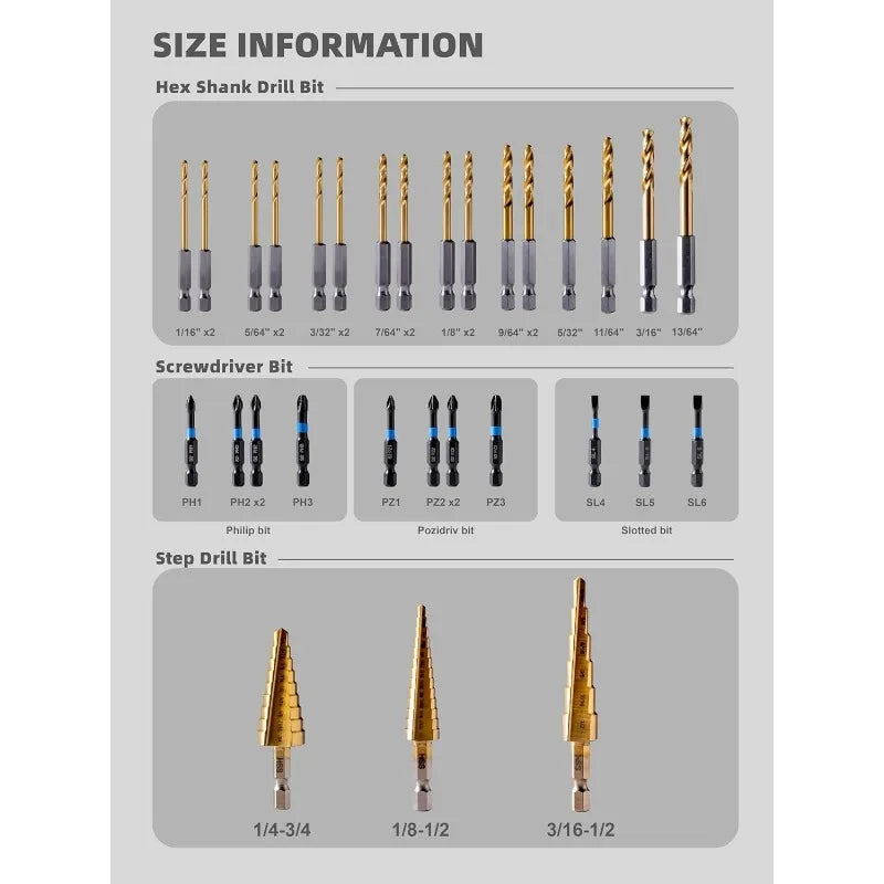 ३०PCS इम्प्याक्ट ड्राइभर बिट सेटमा स्क्रूड्राइभर बिट सेट, स्टेप ड्रिल बिट, कडा स्ट्याकेबल केस भएको हेक्स श्याङ्क ड्रिल बिट समावेश छ।