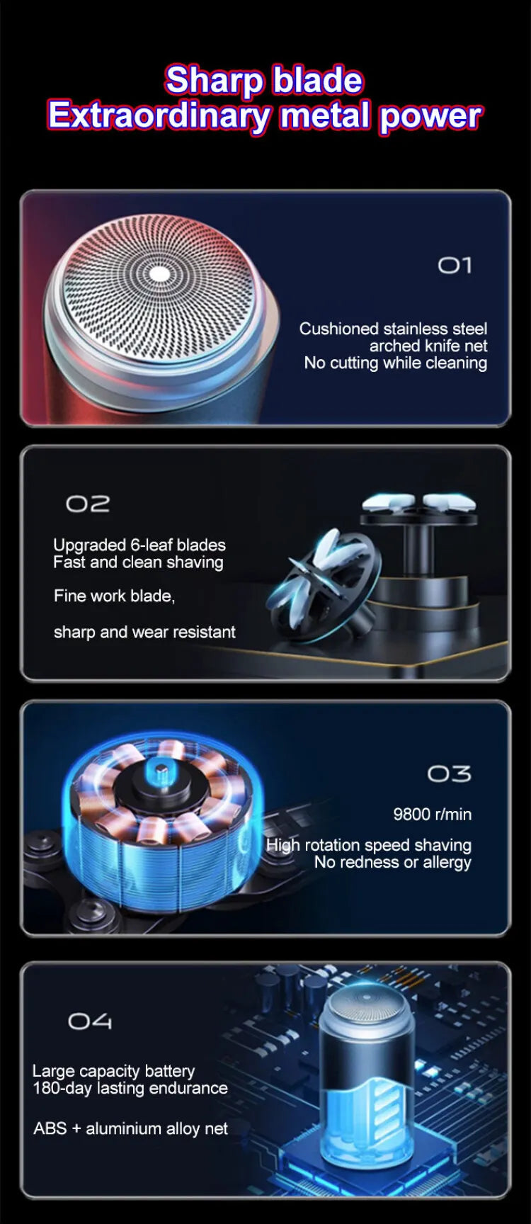 मिनी इलेक्ट्रिक शेभर पोर्टेबल डबल हेडहरू द्रुत सफाई टाइप-सी रिचार्जेबल रेजर व्यवसायहरू यात्रा वाटरप्रूफ सानो रेजर मेसिन