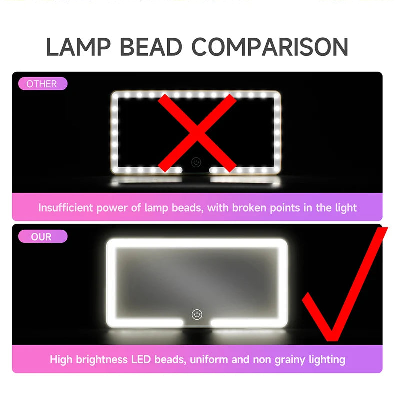 Fccemc कार सन भिजर मेकअप मिरर एलईडी टच स्क्रिन समायोज्य ब्राइटनेस अटो इन्टेरियर मेकअप HD मिरर चार्जिङ भ्यानिटी मिरर