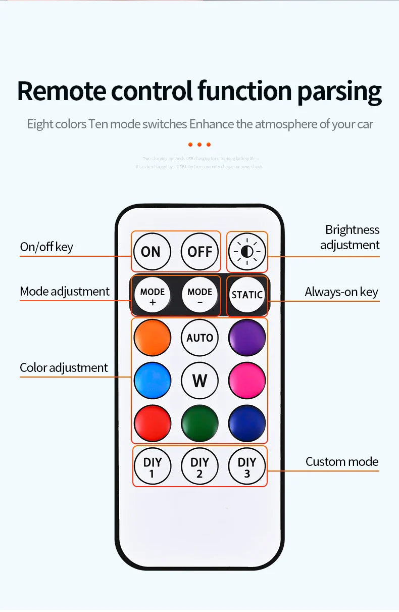 रिमोट कन्ट्रोल क्याब सिग्नल ल्याम्प सहितको सौर्य कार रूफ स्ट्रोब लाइट वायरलेस नो पंच एलईडी ट्रक पिकअप ट्रक रूफ चेतावनी लाइटहरू