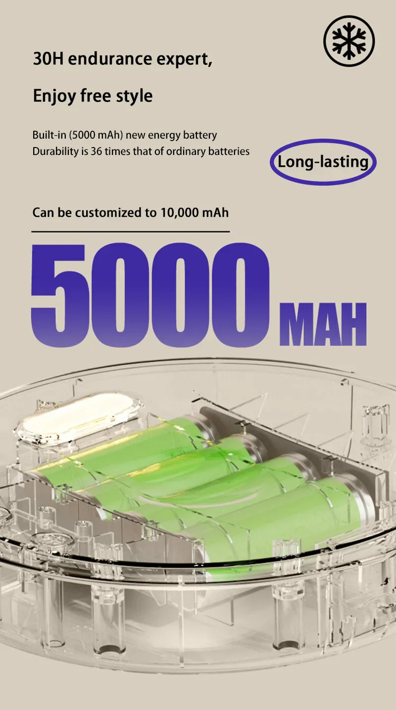 इलेक्ट्रिक फ्यान ३ इन १ रिचार्जेबल सानो फोल्डिंग साइकल डेस्कटप भित्तामा माउन्ट गरिएको सानो फ्यान छात्रावास शौचालय चिसो हावा गर्मी पंखा