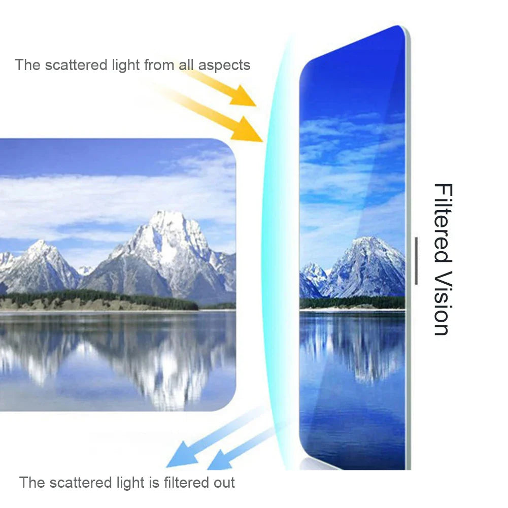 कार सन भिजर पोलराइज्ड एन्टी ग्लेयर सन भिजर एक्स्टेन्डर एन्टी-ड्याजल यूभी ब्लकिङ सनशेड एचडी नाइट भिजन ड्राइभिङ गगल सन शेड