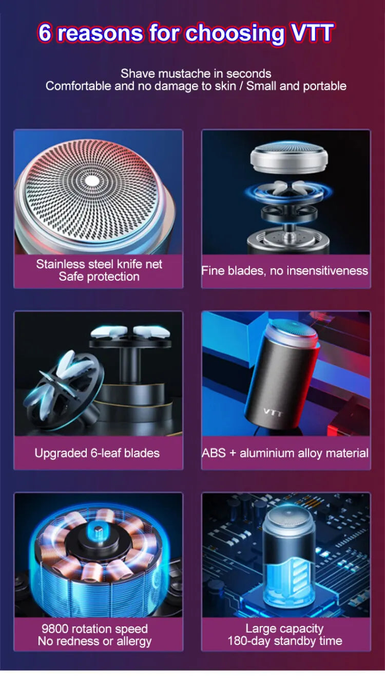 मिनी इलेक्ट्रिक शेभर पोर्टेबल डबल हेडहरू द्रुत सफाई टाइप-सी रिचार्जेबल रेजर व्यवसायहरू यात्रा वाटरप्रूफ सानो रेजर मेसिन