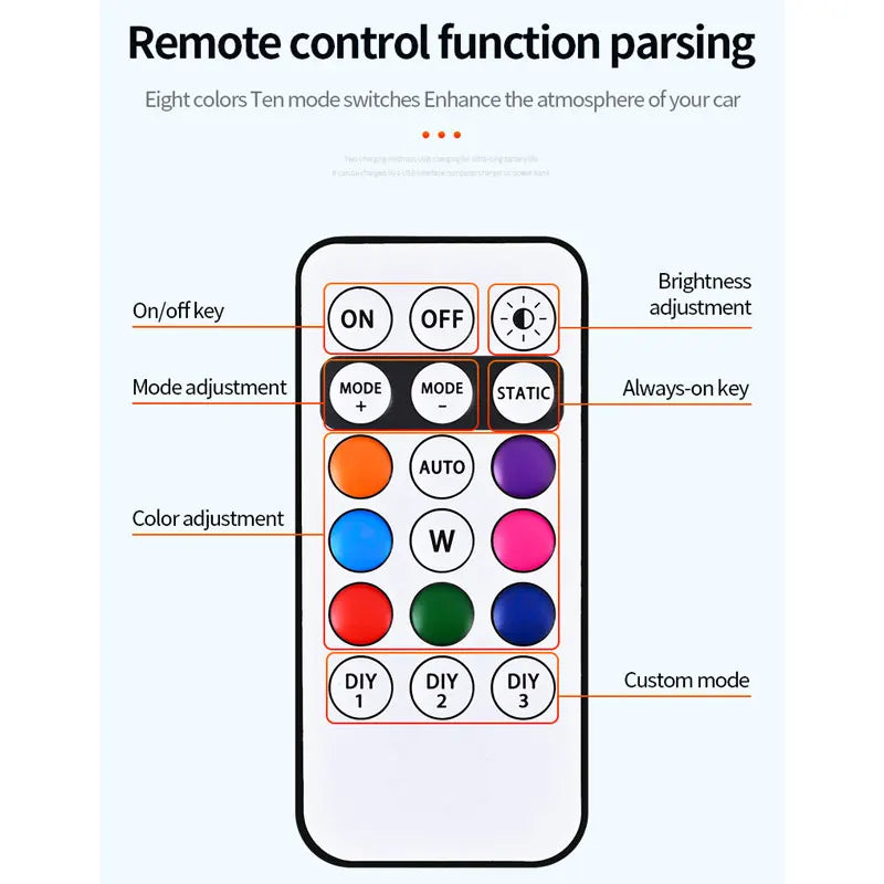 रिमोट कन्ट्रोल क्याब सिग्नल ल्याम्प सहितको सौर्य कार रूफ स्ट्रोब लाइट वायरलेस नो पंच एलईडी ट्रक पिकअप ट्रक रूफ चेतावनी लाइटहरू