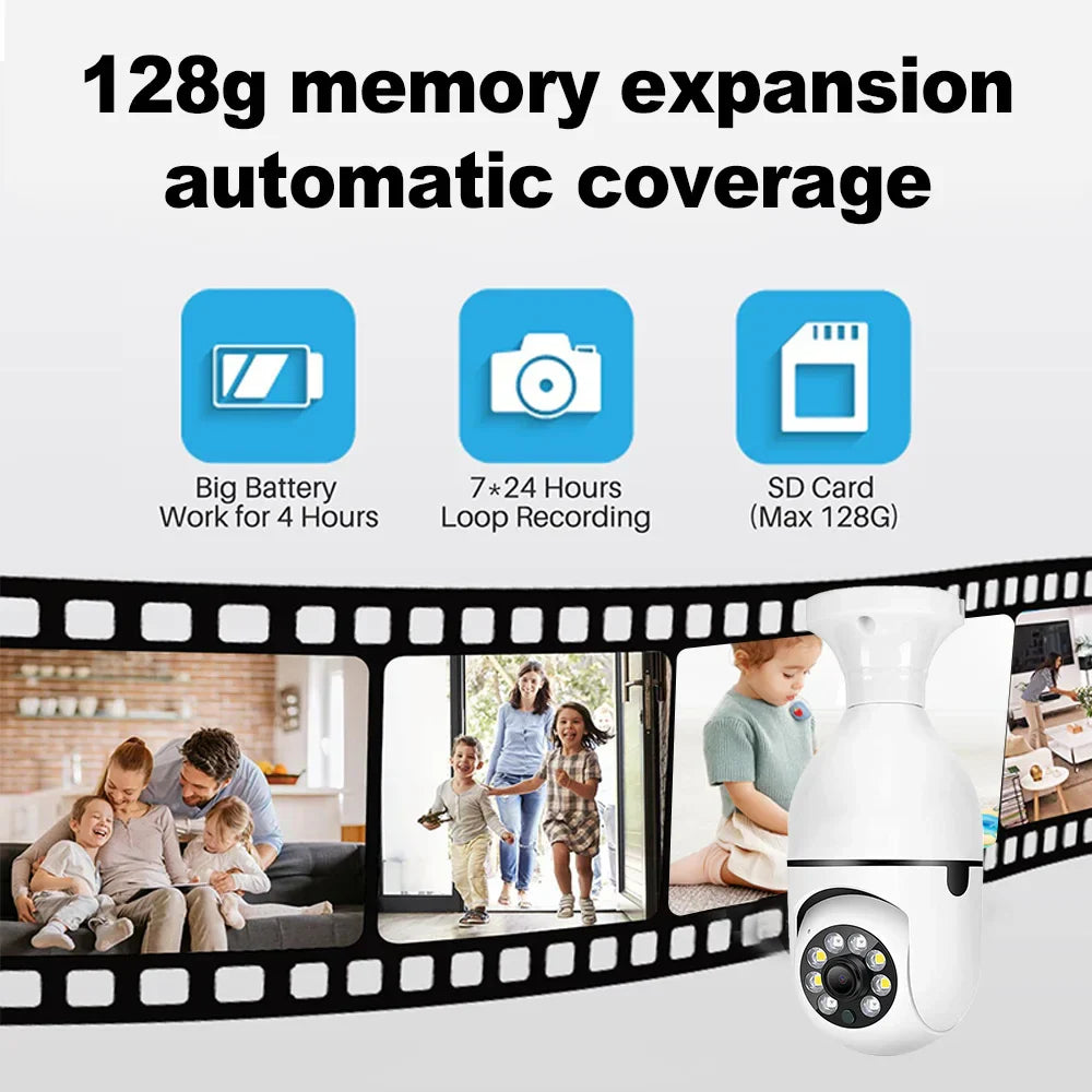 Intelligenc A6 बल्ब क्यामेरा हाई-डेफिनिशन नाइट भिजन सुरक्षा निगरानी ३६० डिग्री पानोरामिक इनडोर वायरलेस वाइफाइ क्यामेरा E27