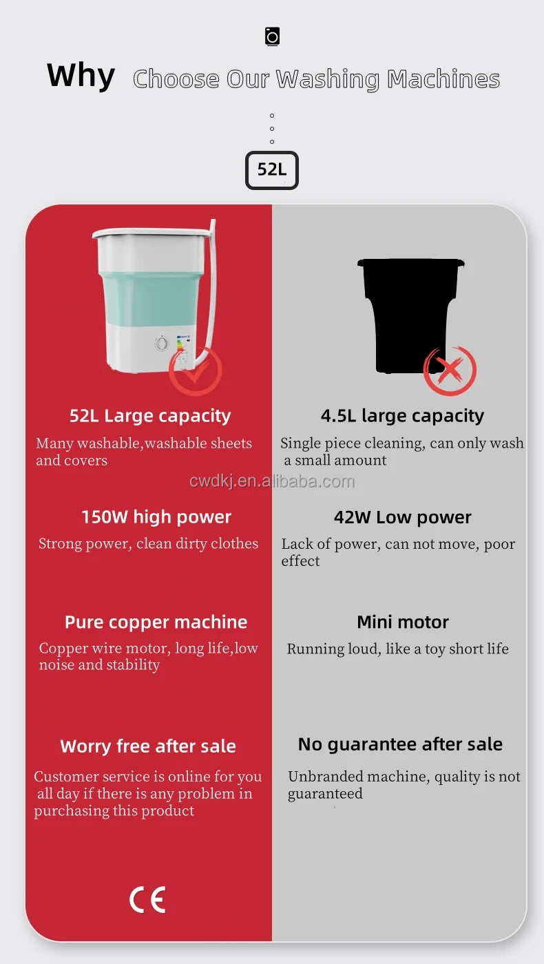 पोर्टेबल ५२L लुगा धुने मेसिन फोल्डिङ मिनी लुगा धुने मेसिन अन्डरवियर बच्चाहरूको लुगाको लागि